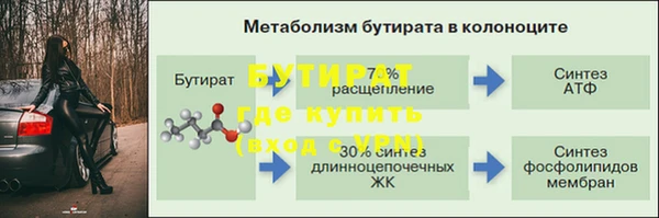 Альфа ПВП Армянск
